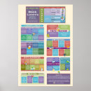 Search for bookworm posters Literature