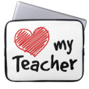 Search for week laptop cases Teacher appreciation week
