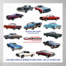 Search for el camino posters Chevy