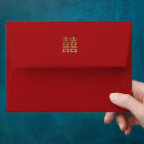 Search for money envelopes Hong bao