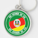 Search for grande round key rings Travel