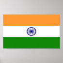 Search for india posters Countries