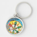 Search for issue key rings Bold