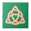 Search for celtic knot Triquetra