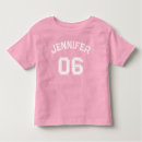 Search for goddaughter clothing Cute
