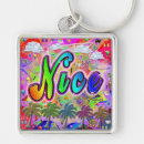 Search for birthday card key rings Home