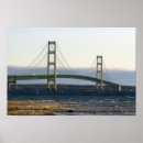 Search for spanning posters United states