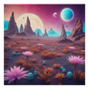 Search for alien planets posters Galaxy