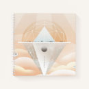 Search for science rules posters Retro