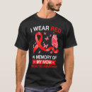 Search for vasculitis tshirts Wear