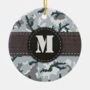 Search for military christmas tree decorations Pattern