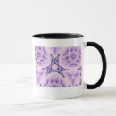 Search for cells mugs Human