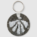 Search for st james key rings Shell
