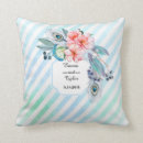 Search for floral cushions Watercolor