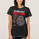 Search for optometrist gifts Optician
