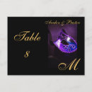 Search for monogram table number postcards Reception