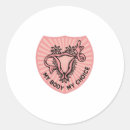 Search for defender stickers Feminist