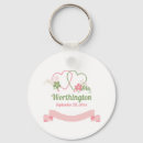 Search for mr mrs key rings Couple