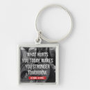 Search for body building key rings Motivation