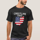 Search for crestline America