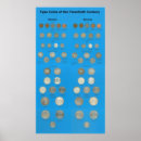 Search for coins posters Numismatics