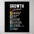 Search for growth mindset posters Teacher