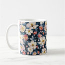 Search for trs mugs Pattern
