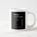 Search for nutritional facts mugs Minimalist
