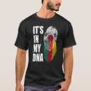 Search for cameroonians Dna