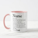Search for funny nursing mugs Nurse appreciation