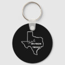 Search for master chef key rings Mustard