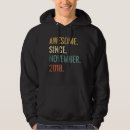 Search for 4th hoodies 2018