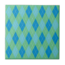 Search for green and blue pattern tiles Geometric