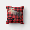 Search for buffalo plaid cushions Red