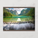 Search for alpes postcards River