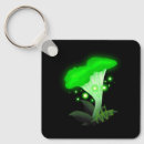 Search for green glow key rings Glowing