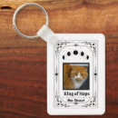 Search for photo keepsake key rings Birthday