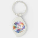 Search for rainbow bridge key rings Sympathy