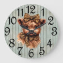 Search for highland cow art Wall