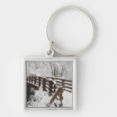 Search for rural accessories Scene