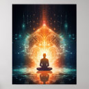 Search for awakening posters Buddha