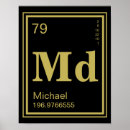 Search for funny classroom posters Periodic table