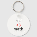 Search for math key rings Teacher