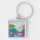 Search for turtle shell key rings Shells