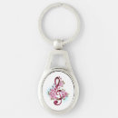 Search for music notes key rings Pink