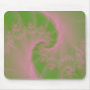 Search for twisted mousepads Abstract