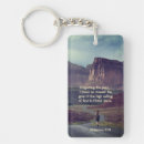 Search for pressed key rings Mountains