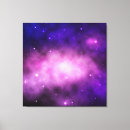 Search for space canvas prints Stars