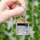 Search for format key rings Landscape
