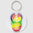 Search for bulb round key rings Funny